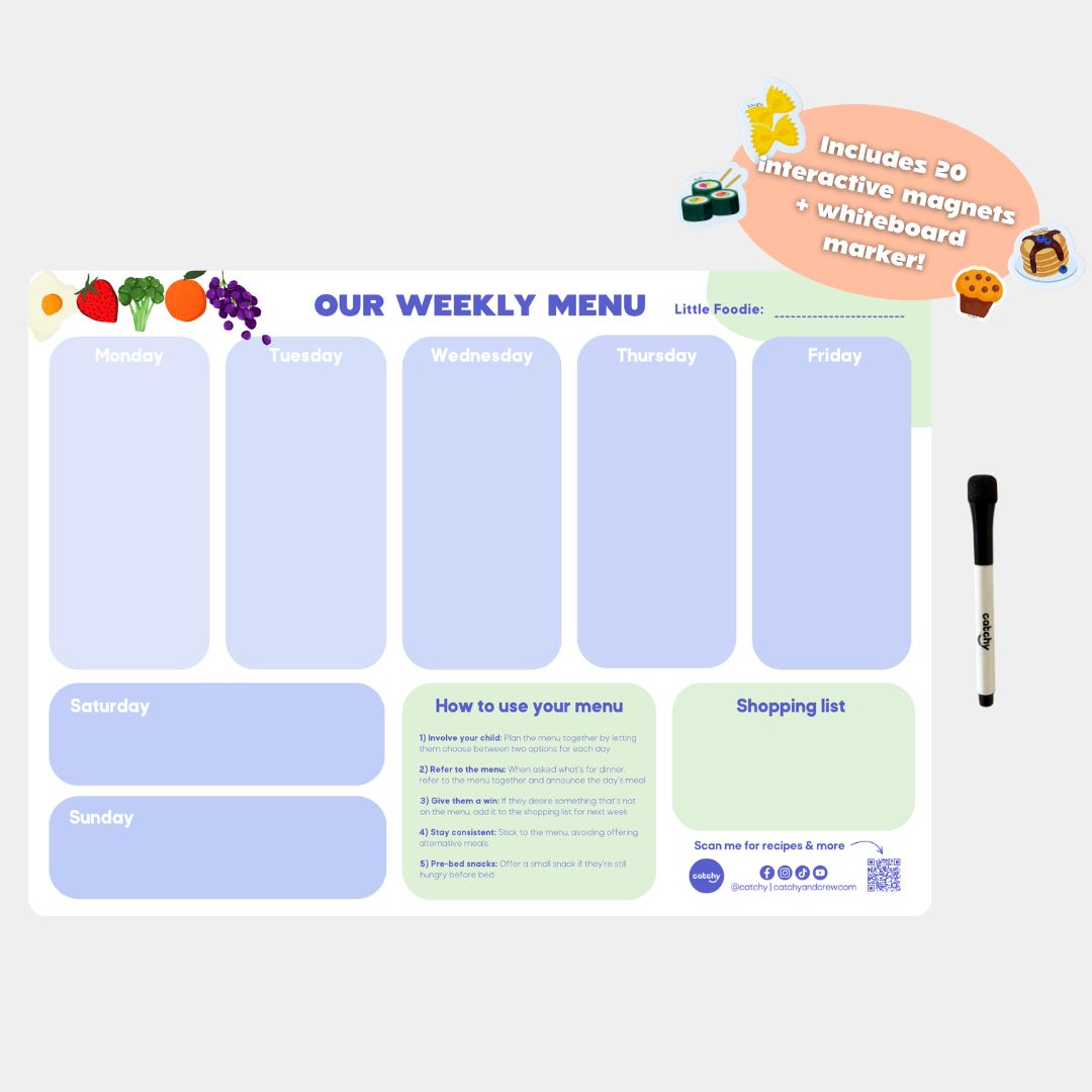 The Weekly Menu Planner